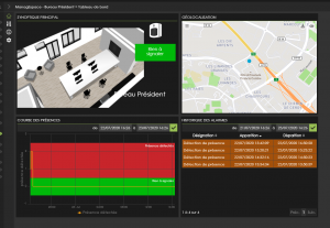 Optimisation des espaces Managespace-Kionect