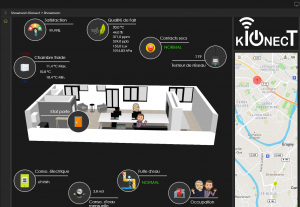 optimisation des espaces-managespace